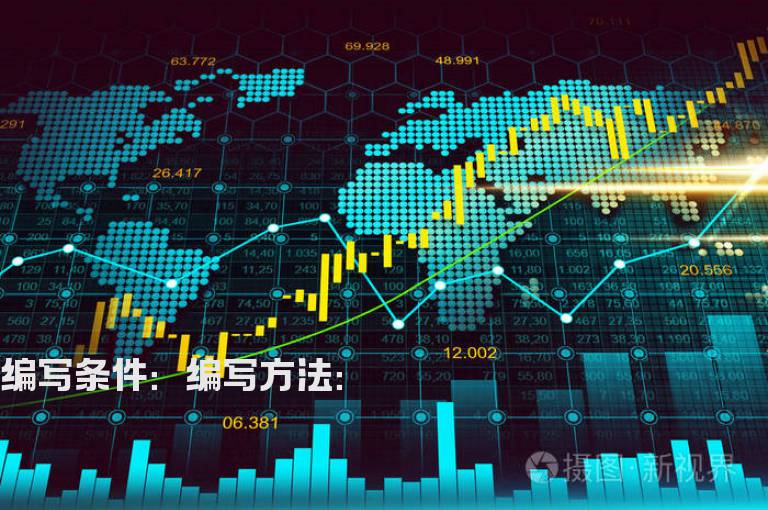 90日线上行及双底突破的选股公式