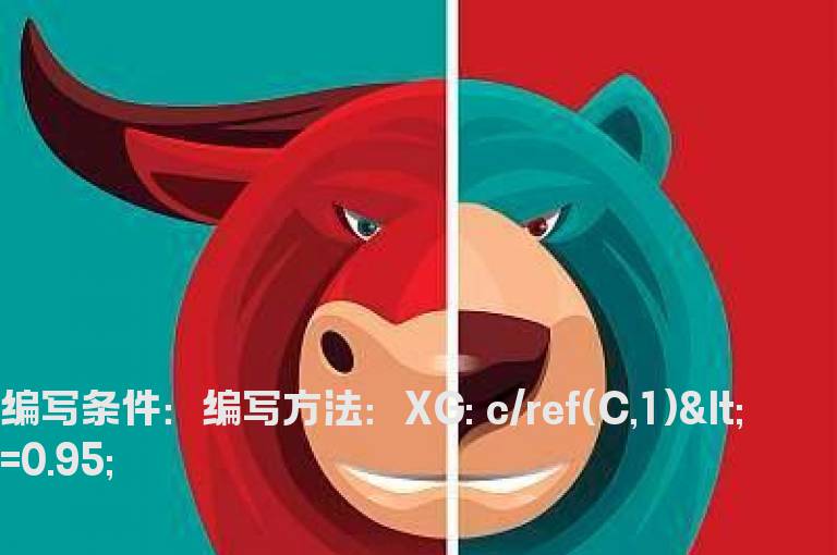 跌幅大于5%的选股公式