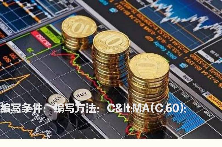 K线在均线60日下方选股公式