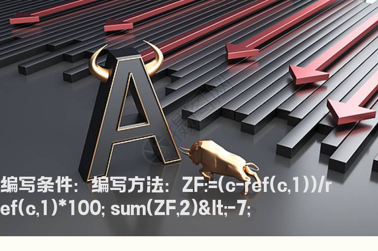 2天跌幅之和大于7%的选股指标