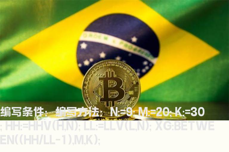 区间振幅的选股公式