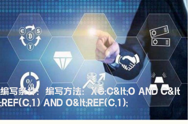 收盘价低于昨天收盘价的选股公式