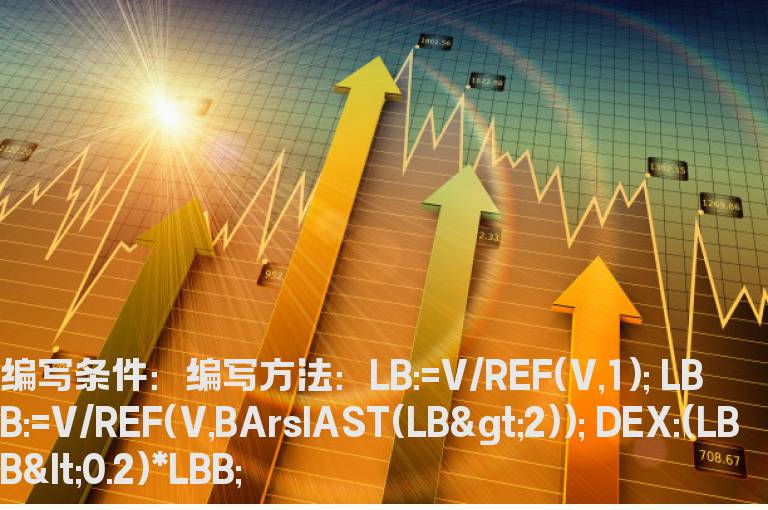今天成交量与最近倍量成交量指标