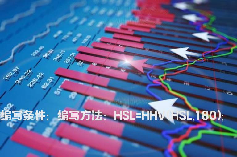 今日换手率是近3个月最大公式
