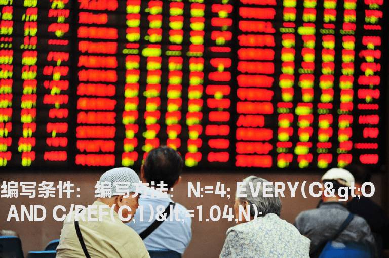 连续小阳的选股公式