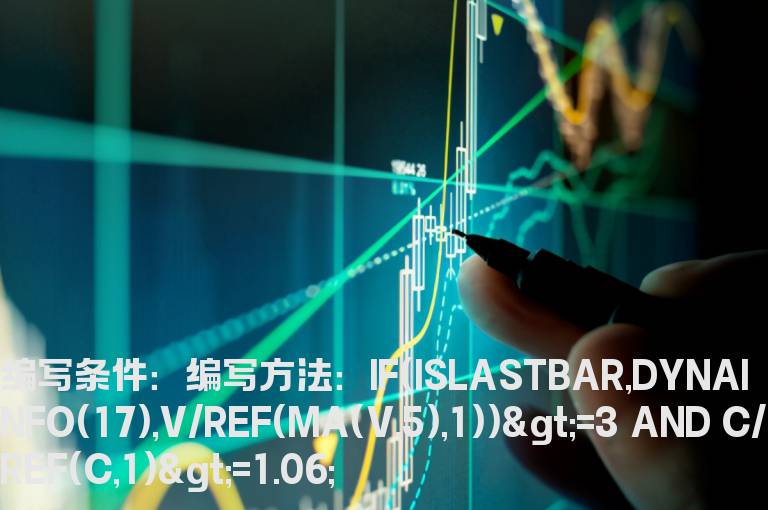 涨幅选股公式