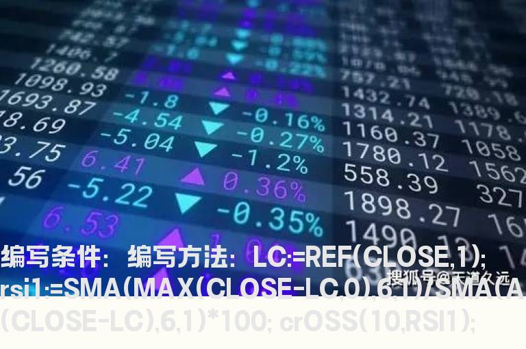 RSI数值6到10以下的公式