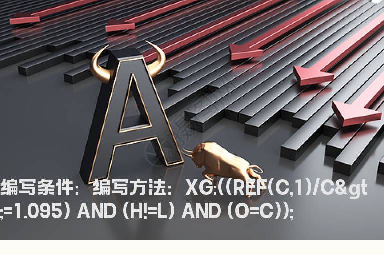倒T字阴线跌停的选股公式