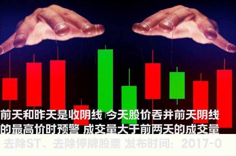 前天和昨天是收阴线 今天股价吞并前天阴线的最高价时预警 成交量大于前两天的成交量 去除ST、去除停牌股票