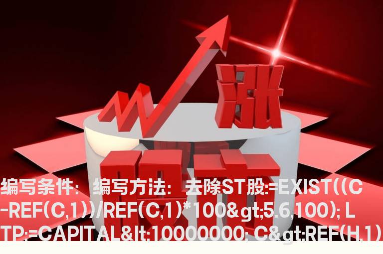 今日收盘价大于昨天最高价选股