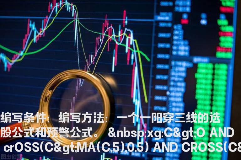一个一阳穿三线 的选股公式和预警公式