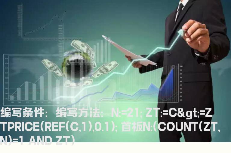 今天是N天以来的首板的公式
