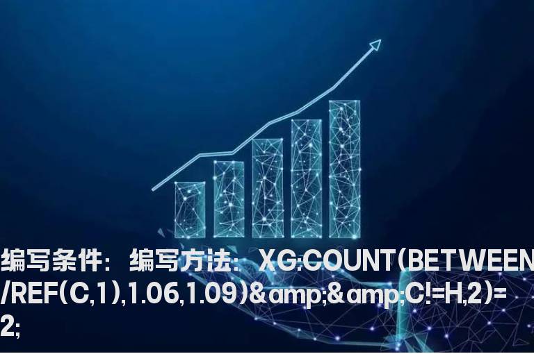 连续2天涨幅大于6%且未涨停的选股公式