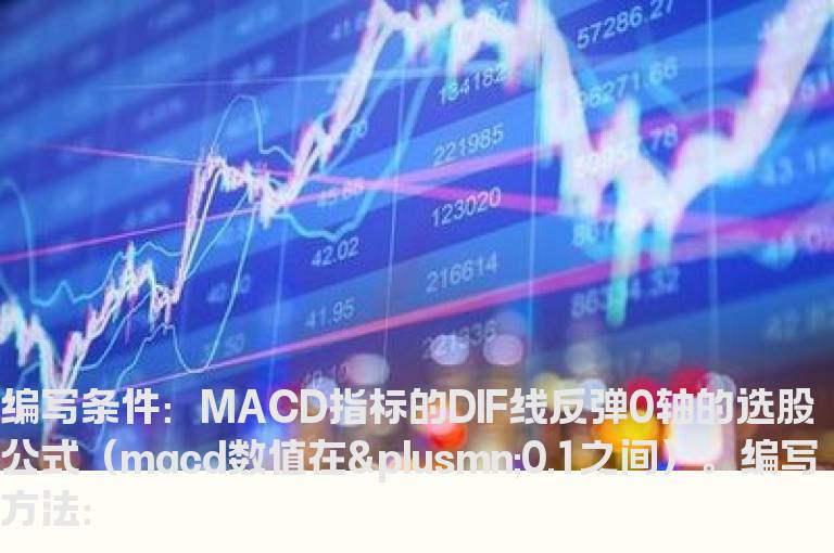 MACD指标的DIF线反弹0轴的选股公式