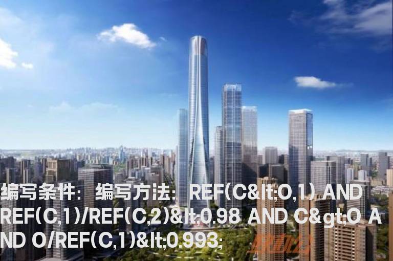 昨天收阴线选股公式