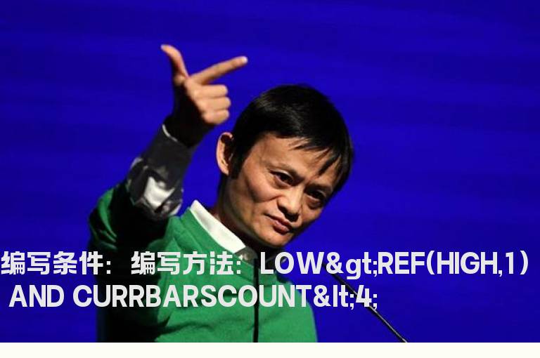 月K线出现跳空缺口的选股公式