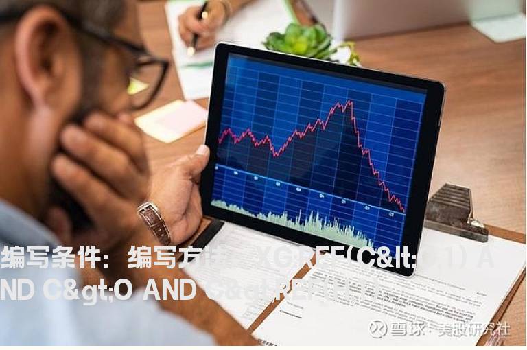 阳盖阴的选股公式