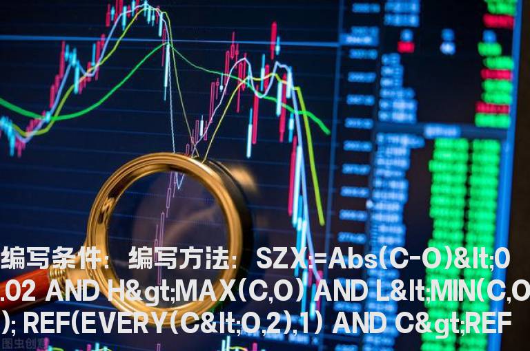 两阴线之后十字星的选股公式