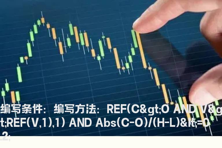 昨天量能大于前天选股公式
