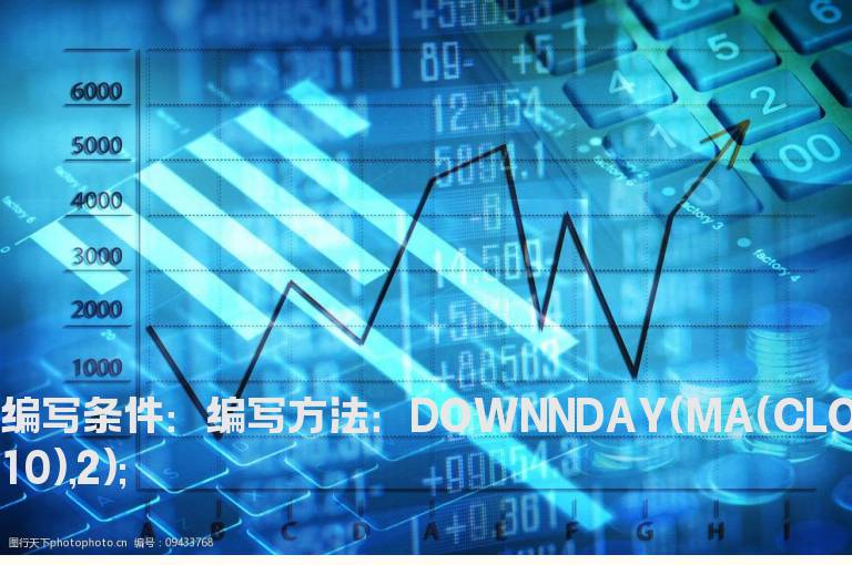 10日均线连续两日向下运行的公式