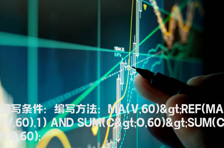 前60天成交量均量放大的选股公式
