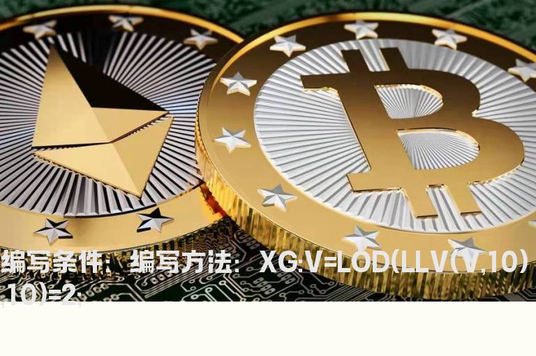 成交量倒数第2低的选股公式