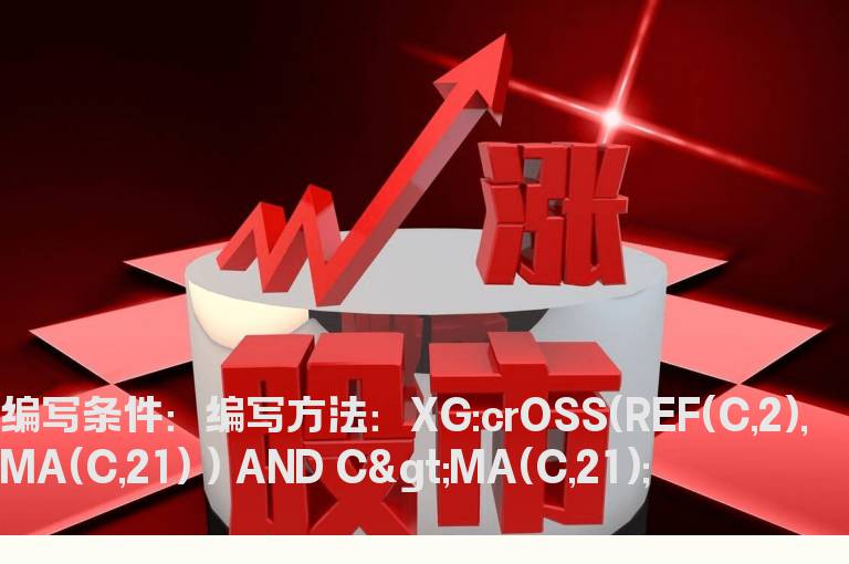 收盘价阳线突破21日线的选股公式