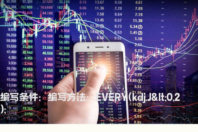 KDJ指标中J连续两天为负值的选股公式