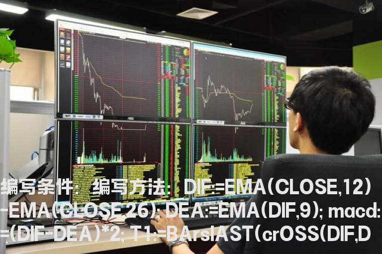 MACD红柱过前波高点的选股公式