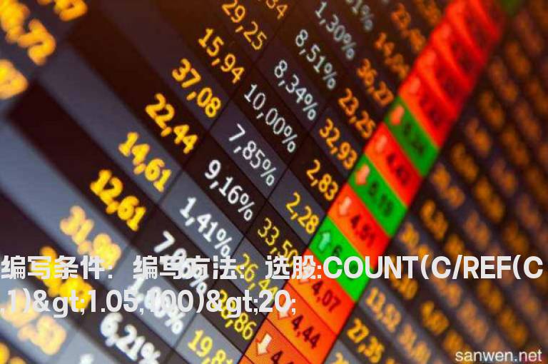 大于5%的阳线有20根以上的选股公式