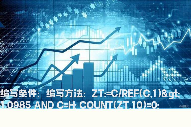 10日内没涨停收盘过的公式