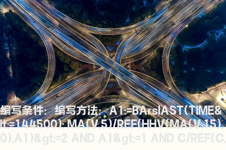 尾盘放量拉升公式
