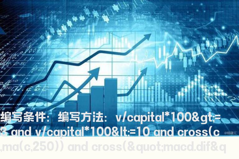 换手率在3到10之间的公式