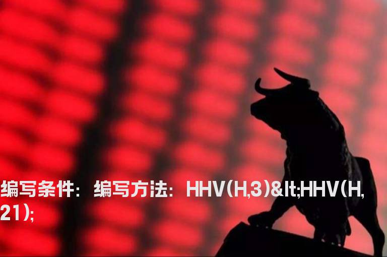 连续三天没创新高出信号的公式