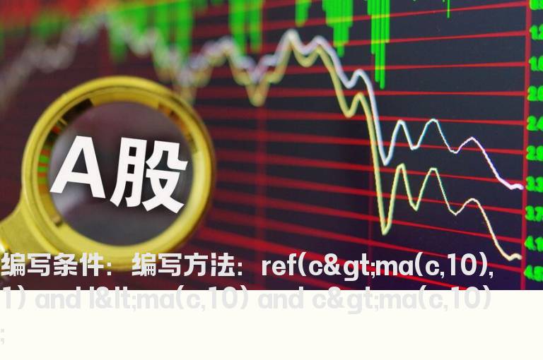 股价回调到10日均线选股公式