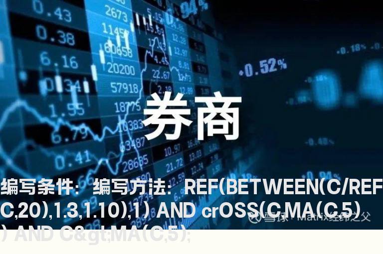 收盘在5日线之上的选股公式