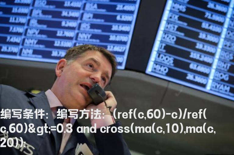 60天跌幅30%的选股公式