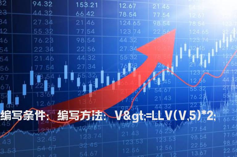 最近5天成交量选股的公式