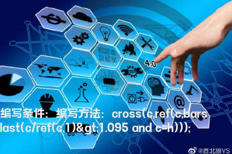 突破前期涨停板选股公式