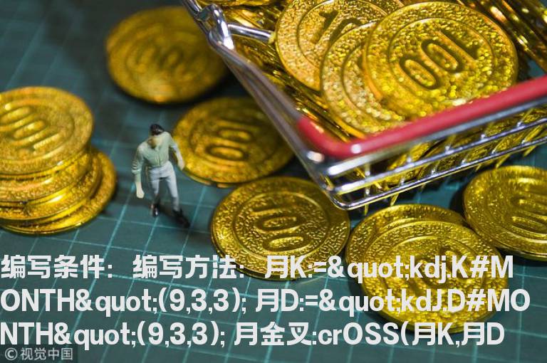 KDJ月线金叉选股公式