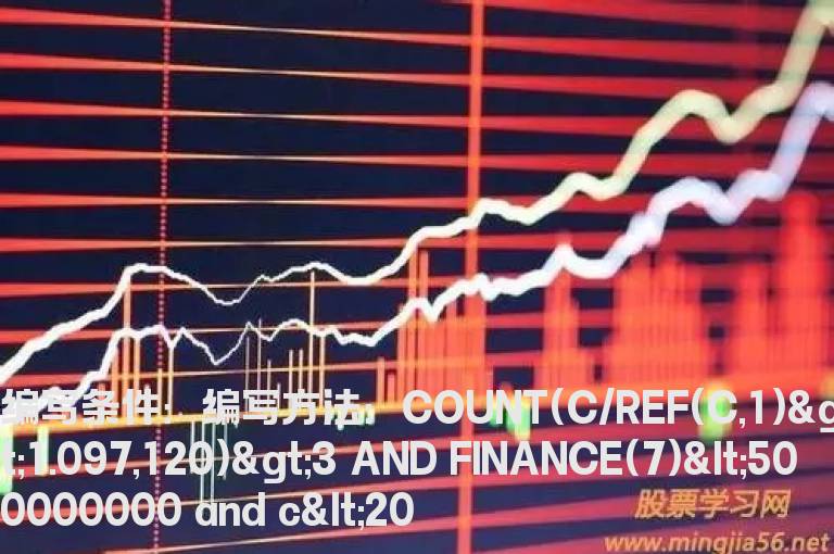 股价低于20且半年内有4个涨停的选股公式