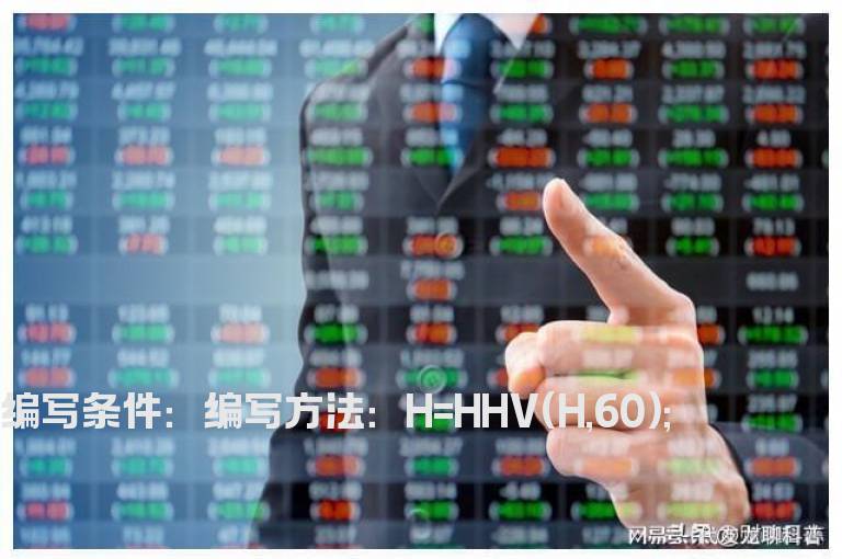 盘中创3个月新高选股公式