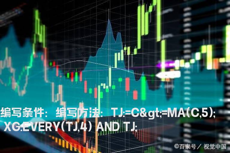 收盘股价4日内都在5日均线上的选股公式