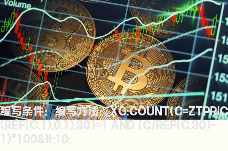 30天内2个涨停股价涨幅小于10%的选股公式