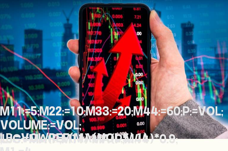 把金捧主图改成东方财富能用的格式