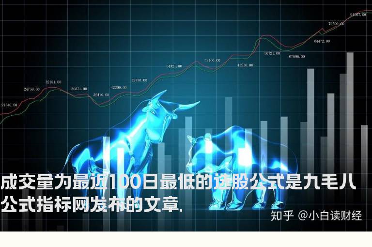成交量为最近100日最低的选股公式