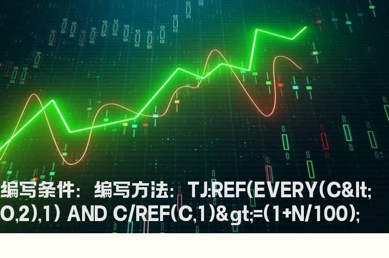 2个阴线后收阳的公式