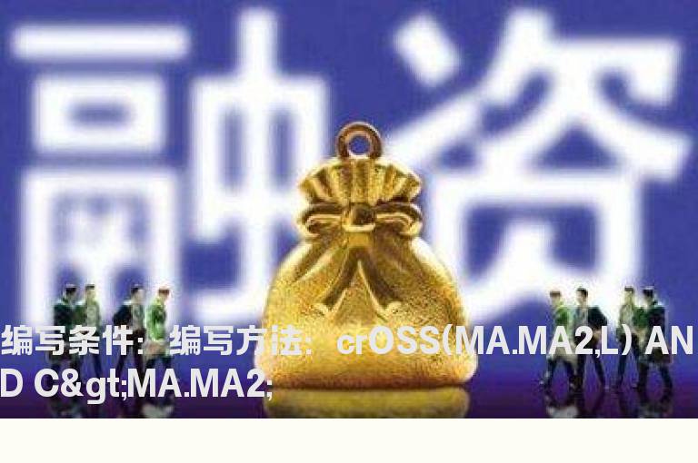 当天股价回踩10天线的选股指标