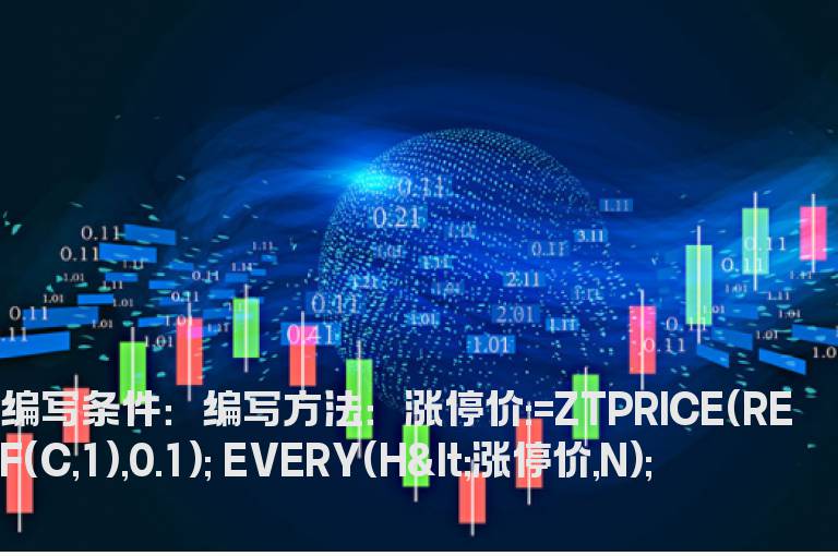 排除n日内涨停以及达到涨停价的选股公式
