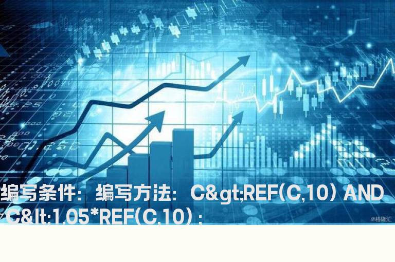 股价大于10日的幅度要小于5%的选股公式